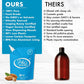 Sweet Almond Oil