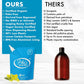 Organic Vegetable Glycerin